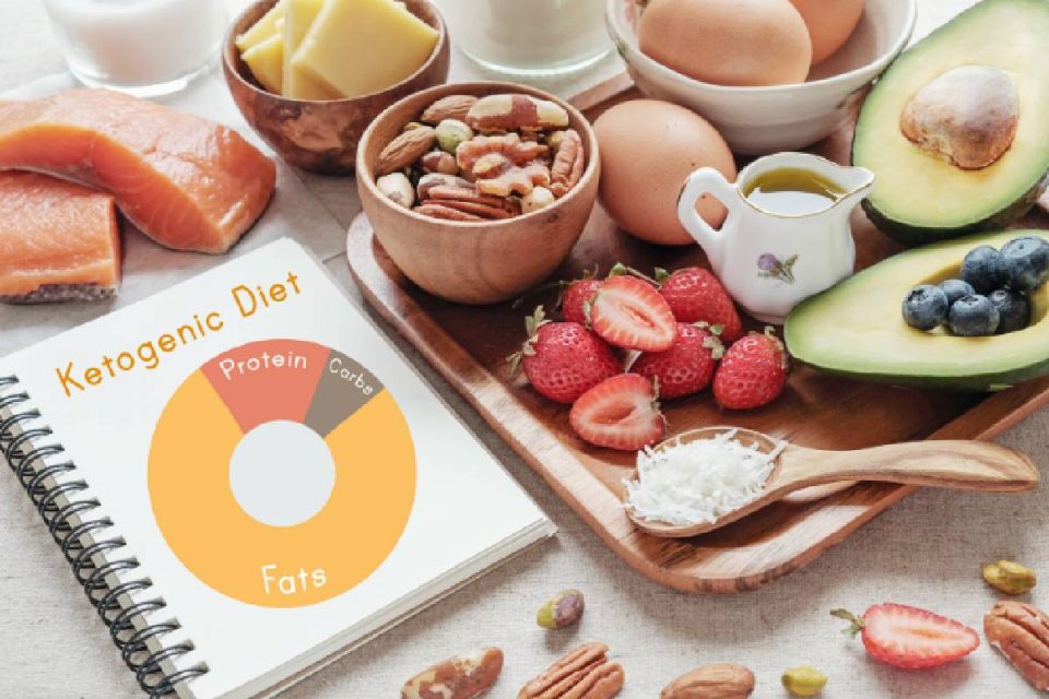 Ketogenic Diet Tips - 10 Basic Ketogenic Diet Tips